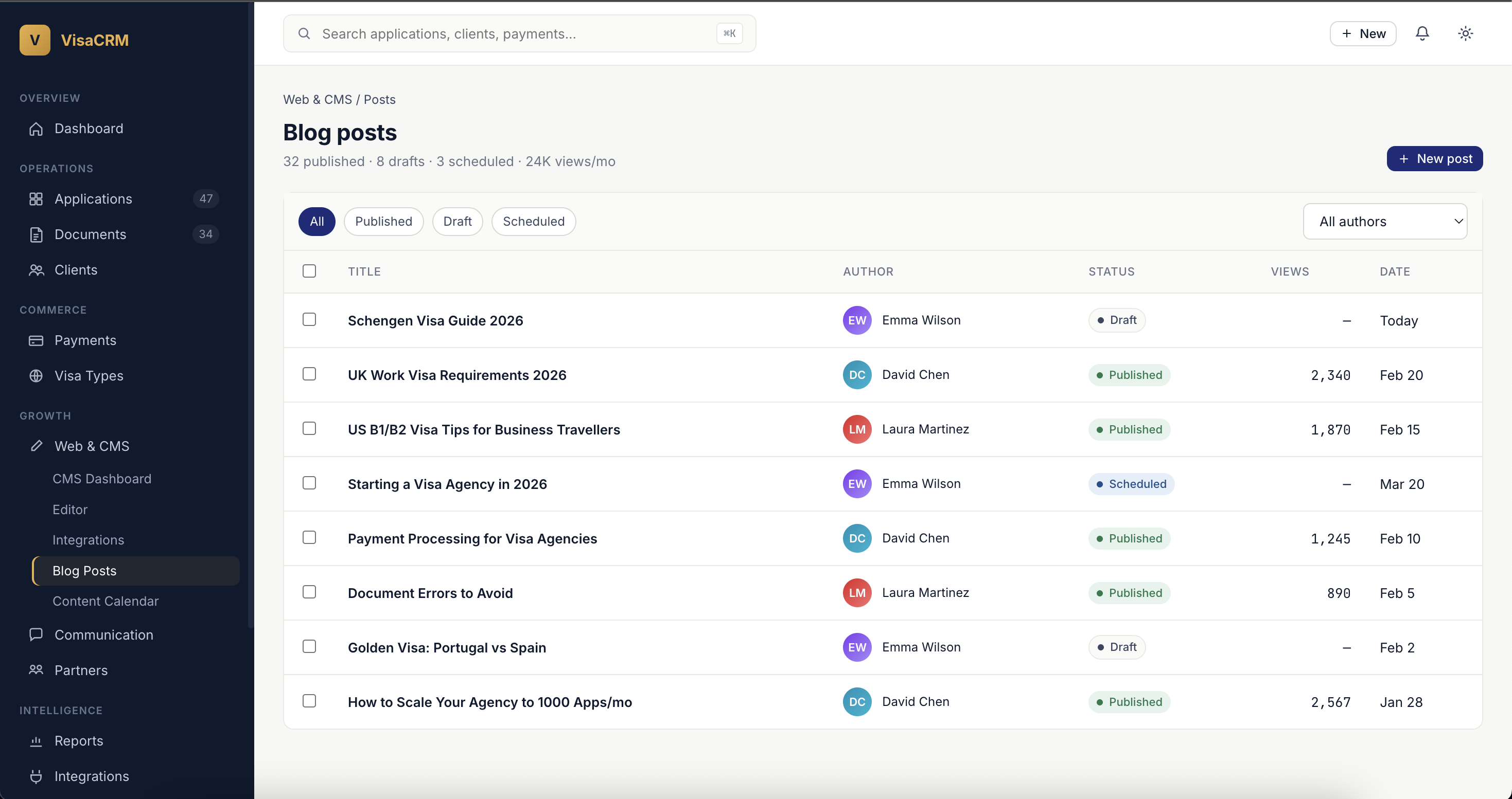 Your Brand, Fully Customisable — Next-Gen Web & CMS