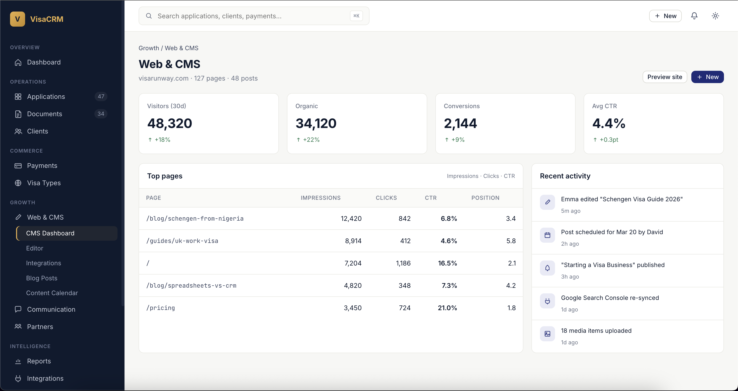 Next-Gen Web & CMS screen of VisaCRM