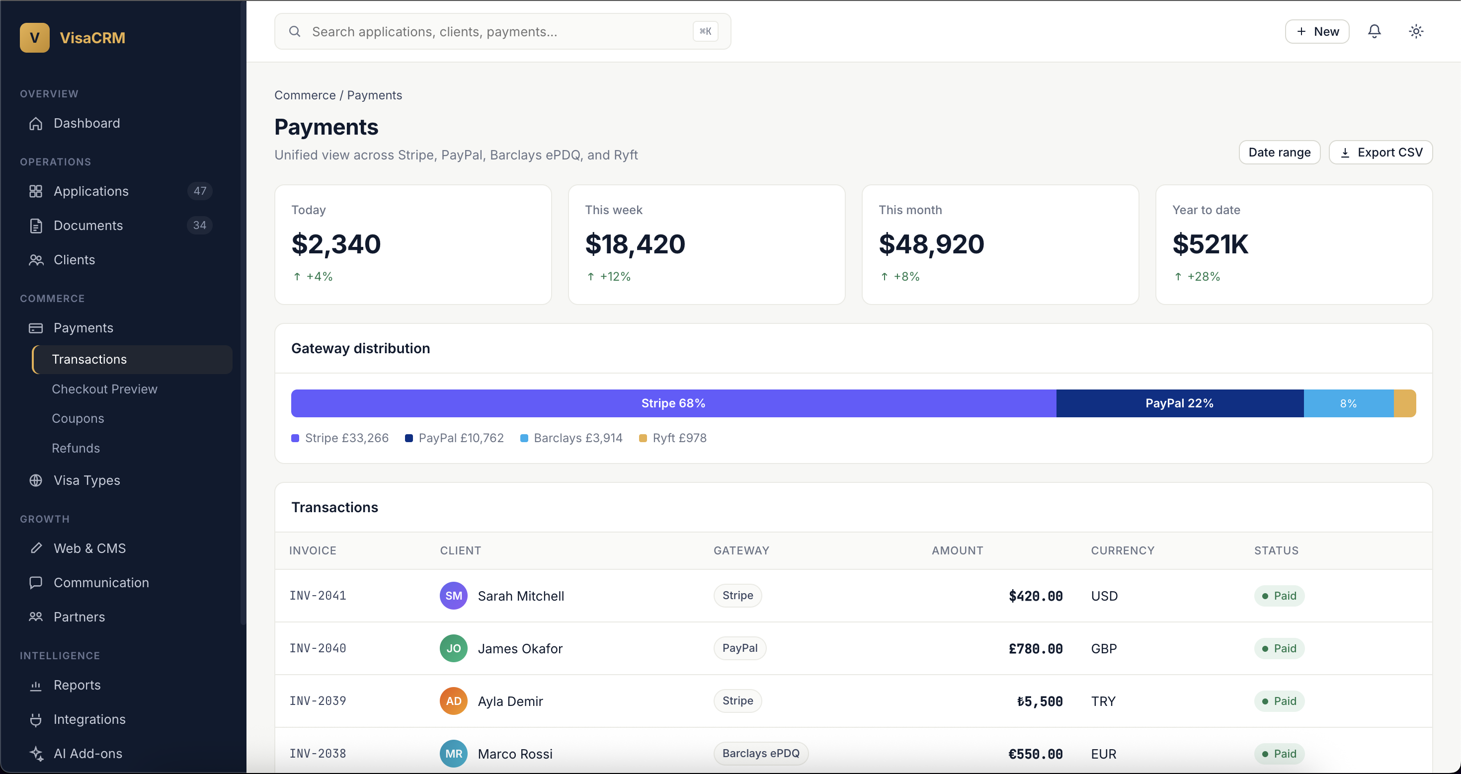 E-Commerce & Payments screen of VisaCRM