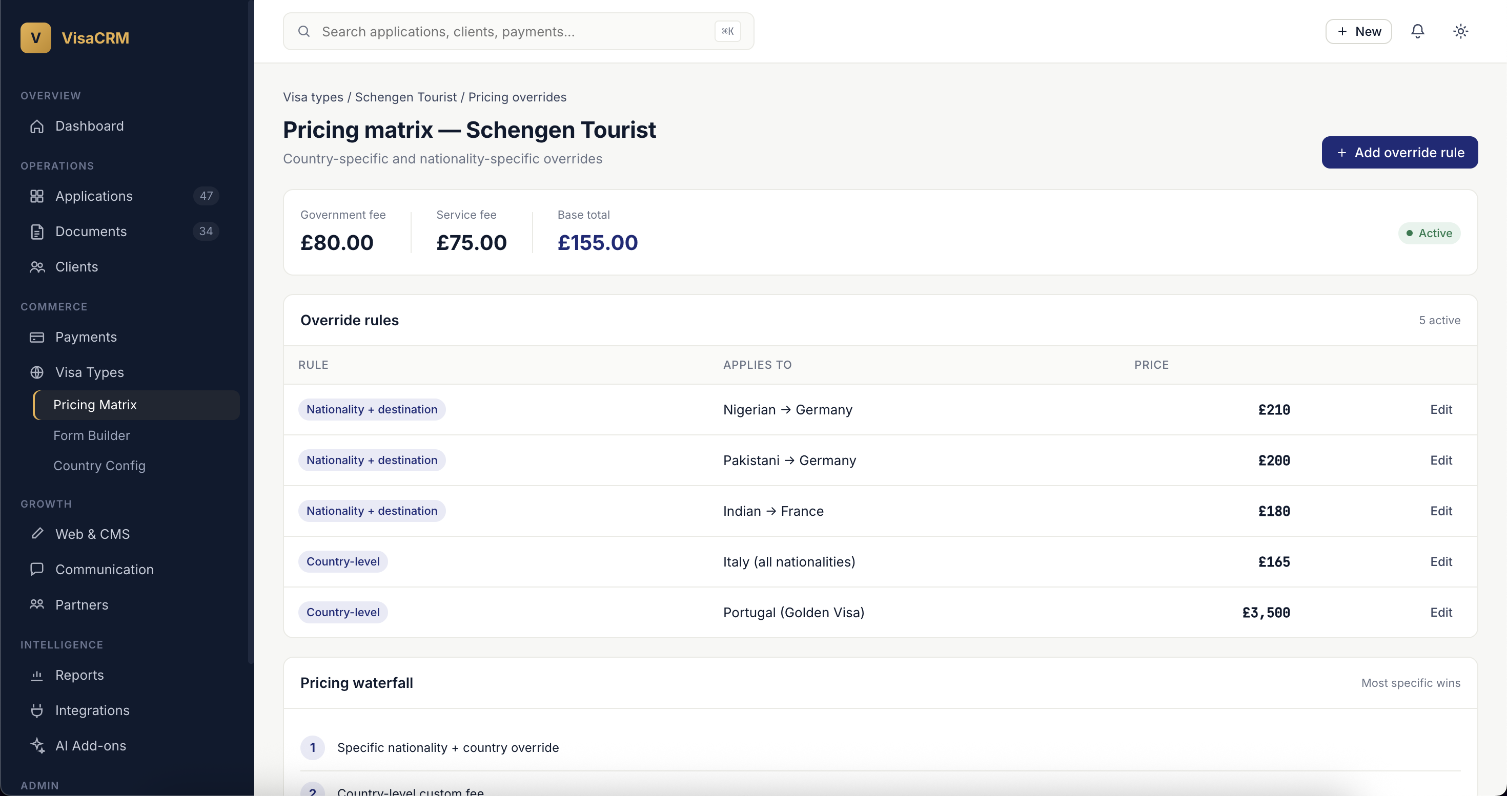 The 3-Dimensional Pricing Engine — Multiple Visa Types Management