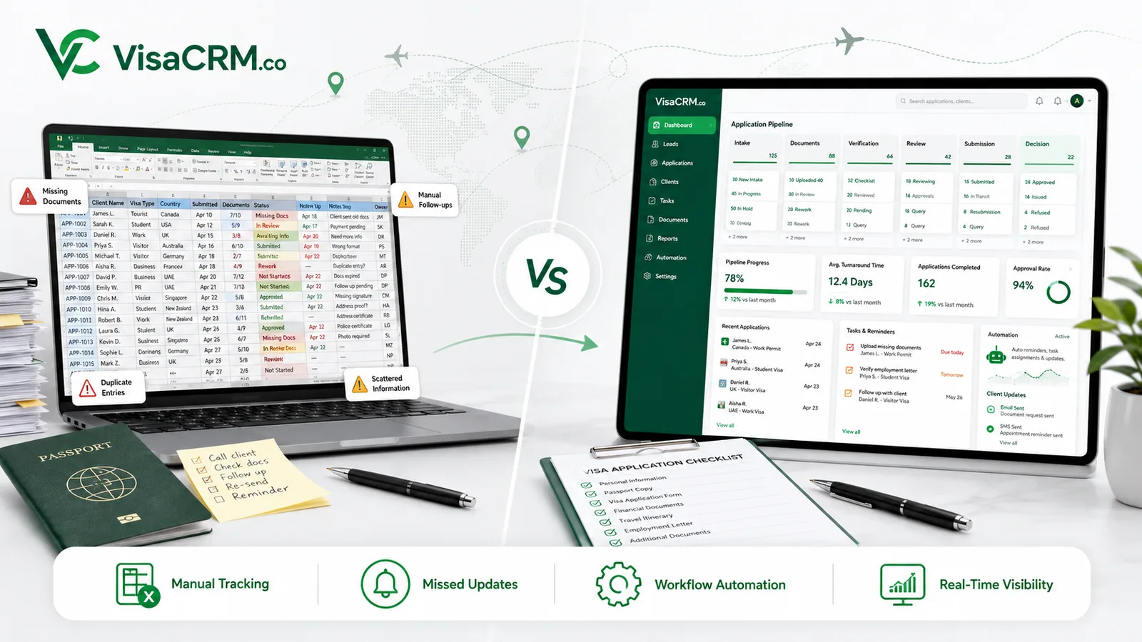 Spreadsheets vs Visa CRM: When to Make the Switch