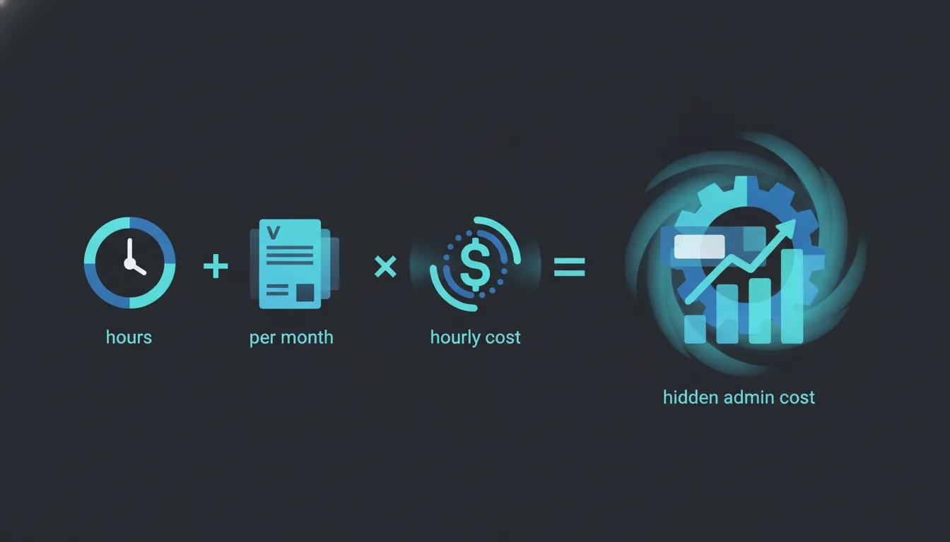 The Real Cost of Manual Visa Processing