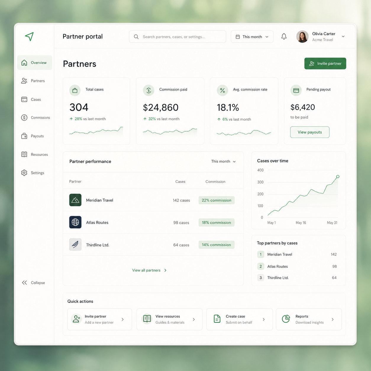 A partner portal that scales you