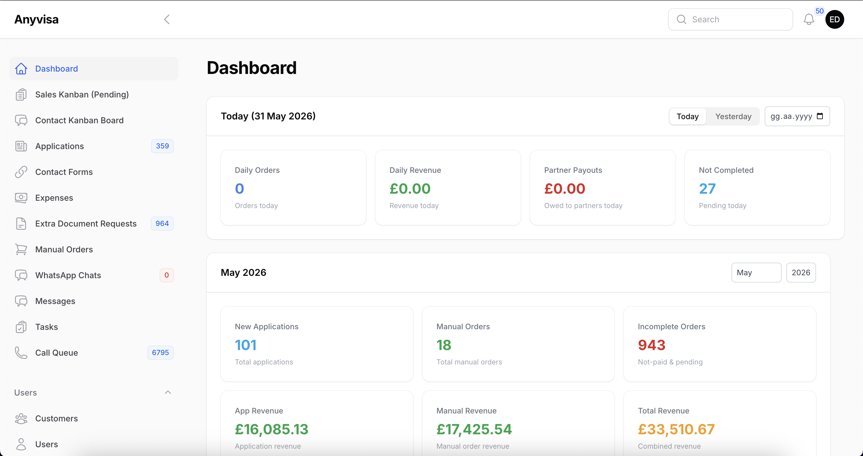 Anyvisa platform — screen 5