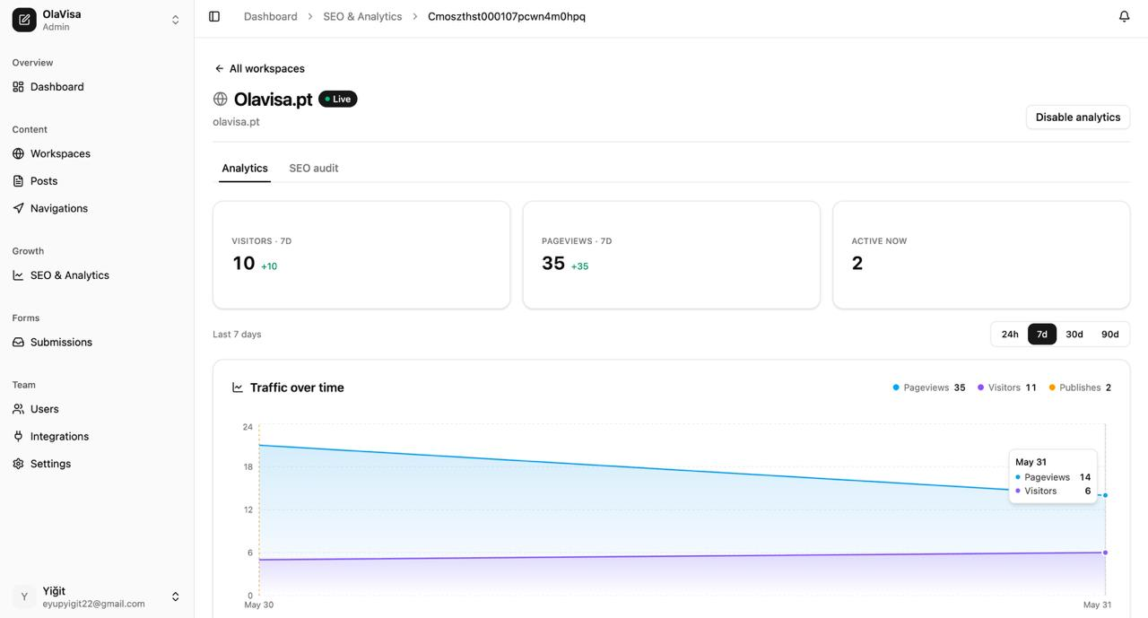 OlaVisa platform — screen 8
